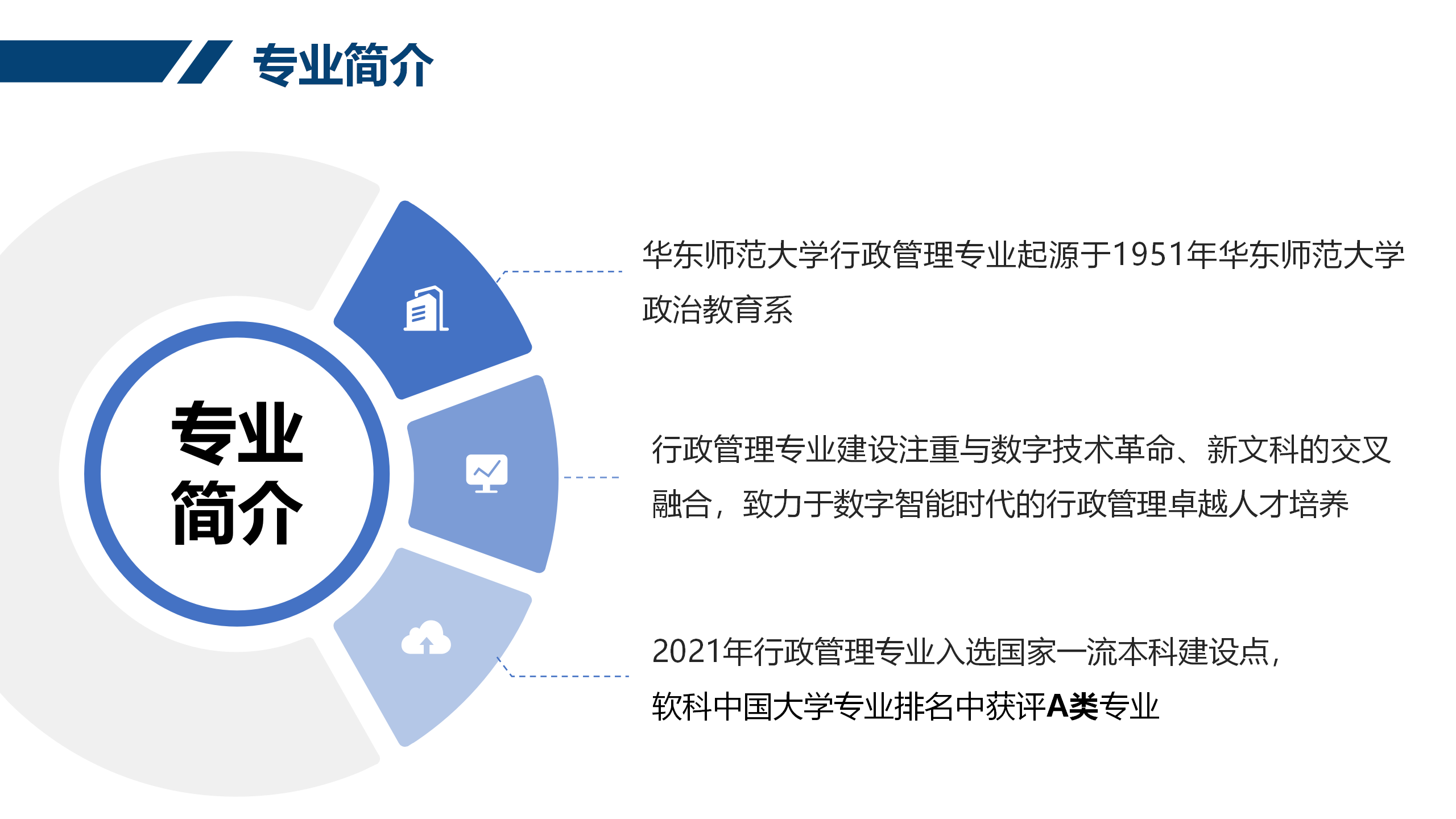 0819行政管理专业介绍(2)_02.png